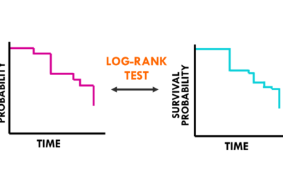 Easy log rank test for survival analysis