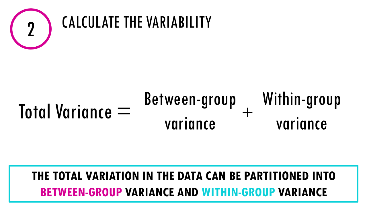 Slide17