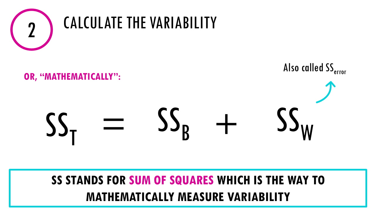 Slide18