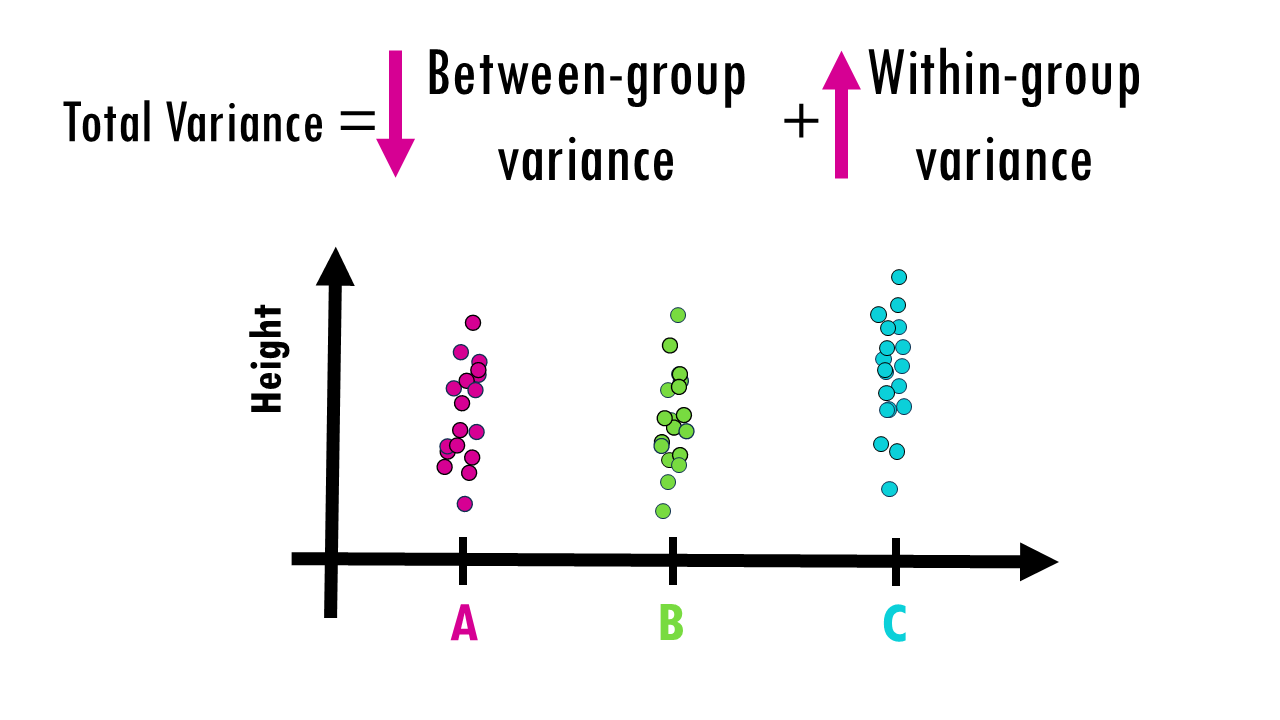 Slide25