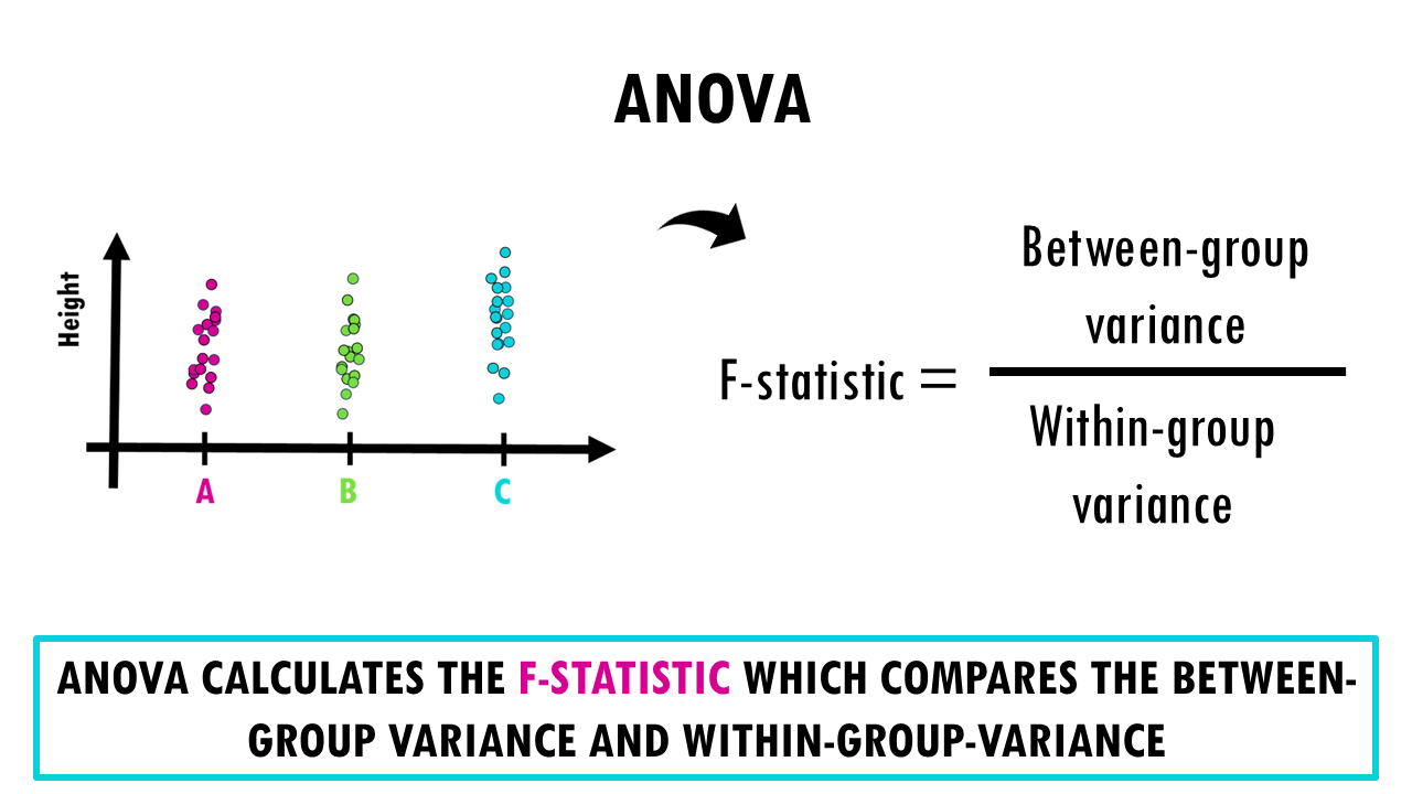 Slide27