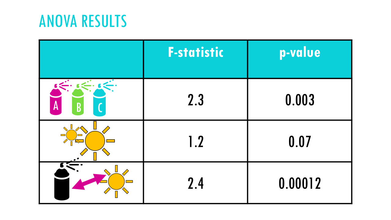 Slide74