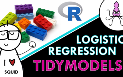 Introduction to tidymodels (logistic regression in R)